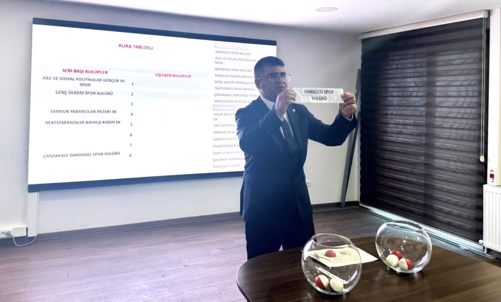 TFF Kadınlar 2. Ligi’nde Play-Off Kuraları Çekildi