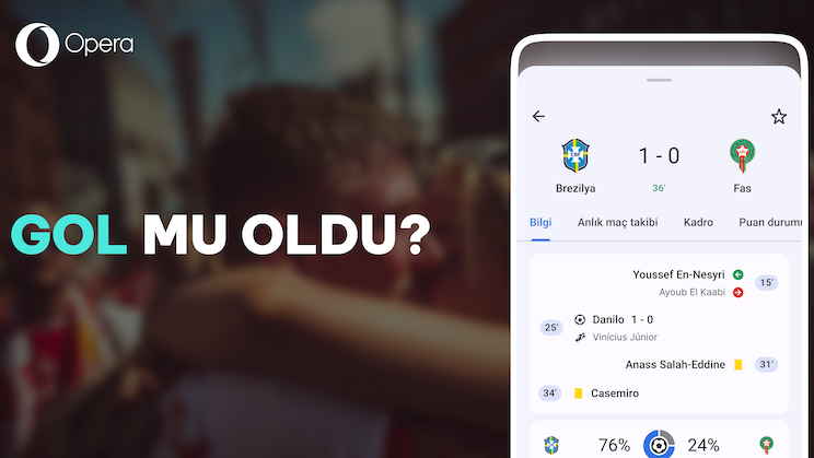 Opera’dan Futbolseverlere Android Güncellemesi