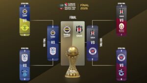 Basketbolda Final Heyecanı beIN SPORTS’ta